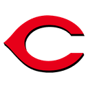 CIN